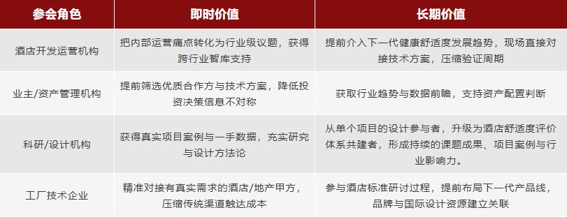 1789630670512936.png 活动价值.png